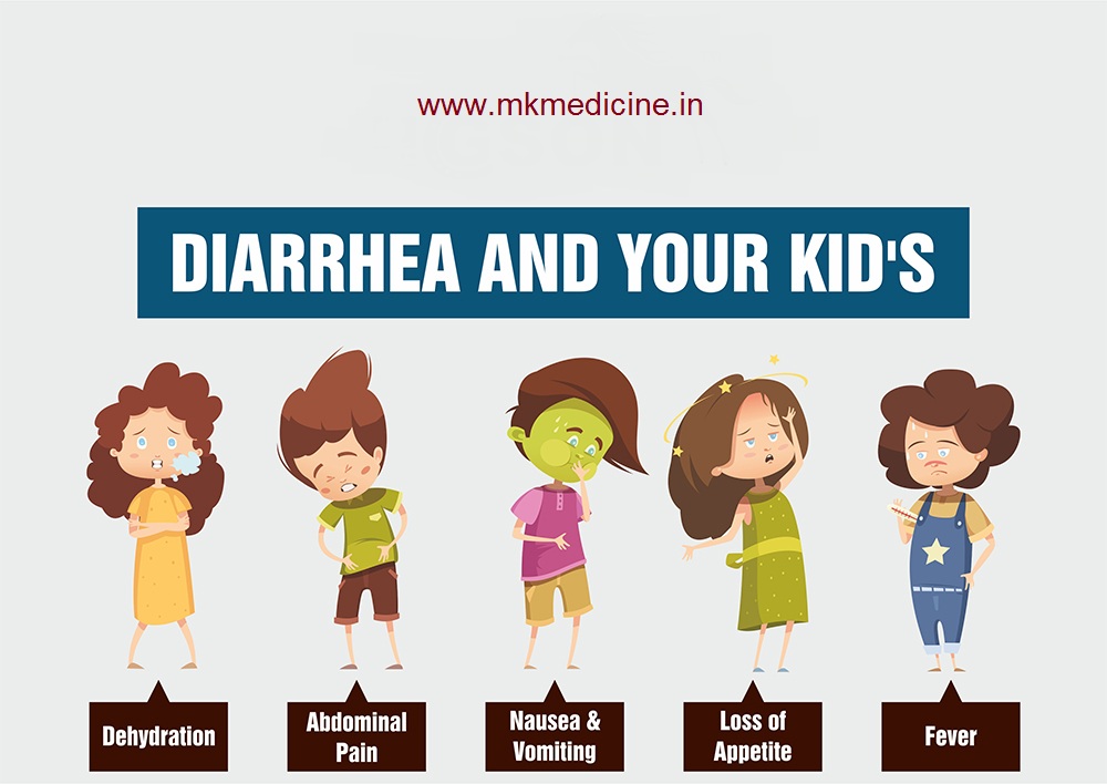Diarrhea Your Kids